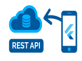 Cách Tích Hợp API vào Flutter để Xây Dựng Ứng Dụng Thực Tế