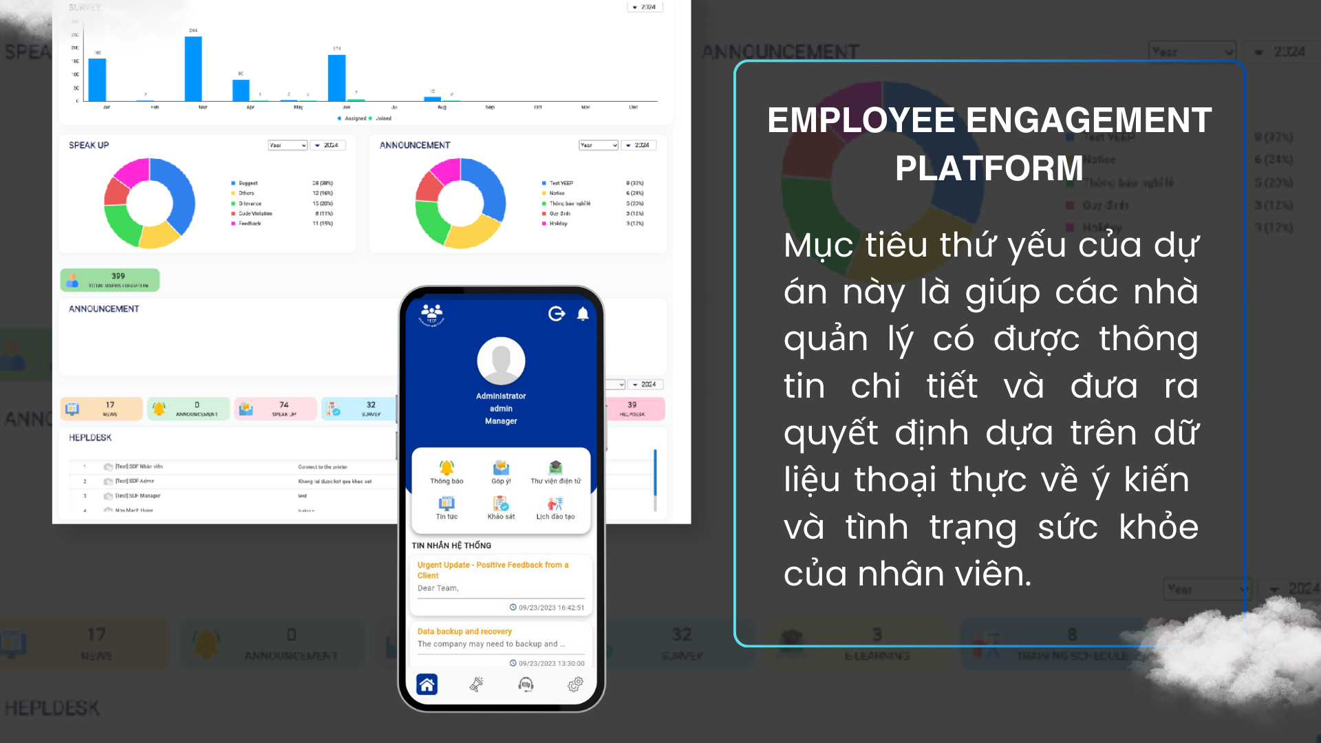 Employee Engagement Platform