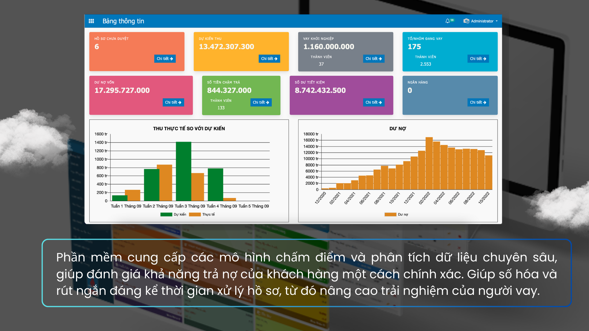 PHẦN MỀM QUẢN LÝ TÍN DỤNG