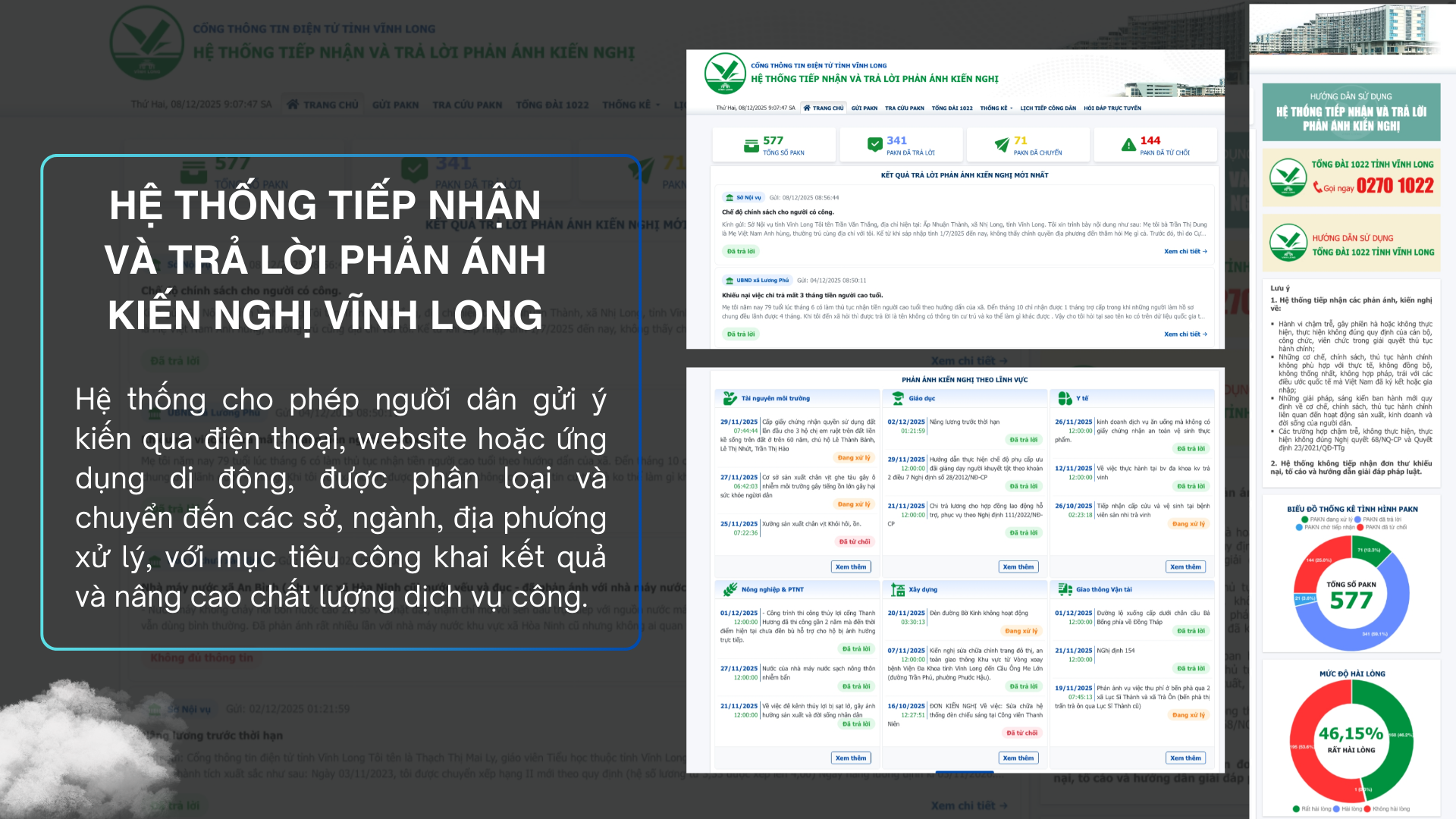 HỆ THỐNG PHẢN ÁNH VĨNH LONG